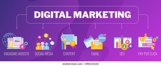 Digital marketing banner. Infographics Pictogram. Strategy, management and marketing. Successful business of company in market. Flat vector illustration.