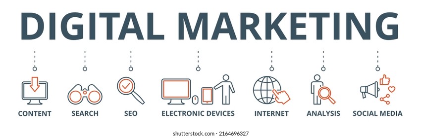 Digital marketing banner web icon vector illustration concept with icon of content, search, seo, electronic devices, internet, analysis and social media