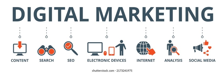 Digital marketing banner web icon vector illustration concept with icon of content, search, seo, electronic devices, internet, analysis and social media