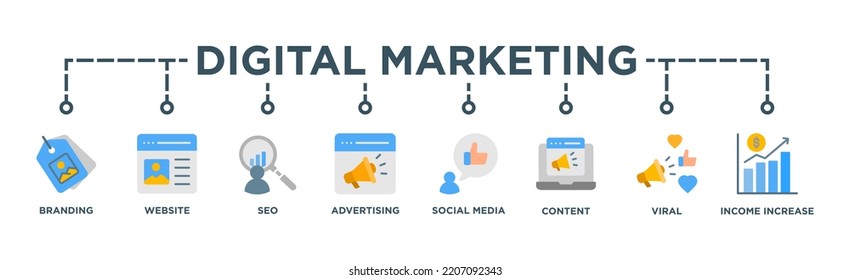 Digital Marketing Banner Web Icon