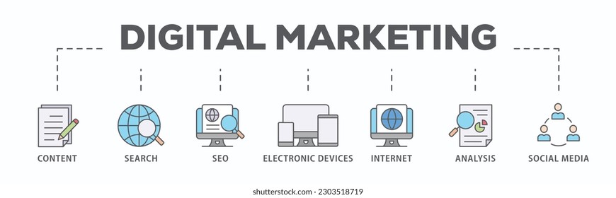 Digital marketing banner web icon vector illustration concept with icon of content, search, seo, electronic devices, internet, analysis and social media
