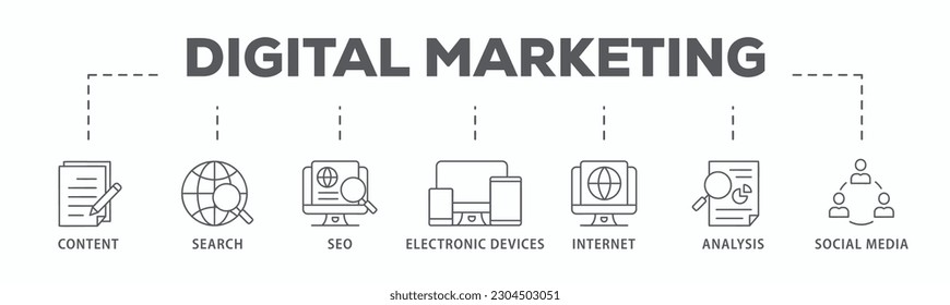 Digital marketing banner web icon vector illustration concept with icon of content, search, seo, electronic devices, internet, analysis and social media
