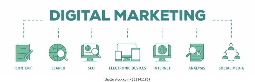 Digital marketing banner web icon vector illustration concept with icon of content, search, seo, electronic devices, internet, analysis and social media