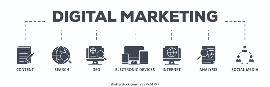 Digital marketing banner web icon vector illustration concept with icon of content, search, seo, electronic devices, internet, analysis and social media