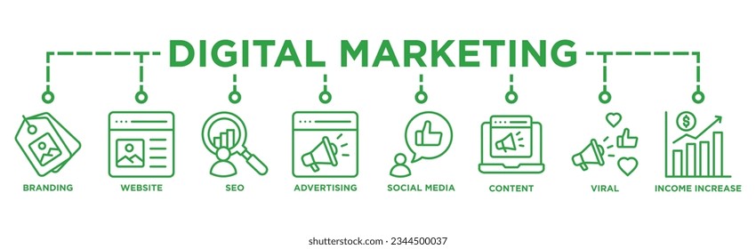 Digital Marketing Banner Web Icon	