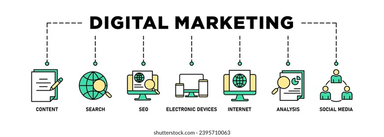 Digital marketing banner web icon set vector illustration concept with icon of content, search, seo, electronic devices, internet, analysis and social media