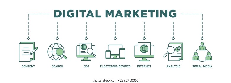 Digital marketing banner web icon set vector illustration concept with icon of content, search, seo, electronic devices, internet, analysis and social media