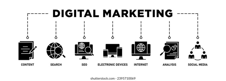 Digital marketing banner web icon set vector illustration concept with icon of content, search, seo, electronic devices, internet, analysis and social media