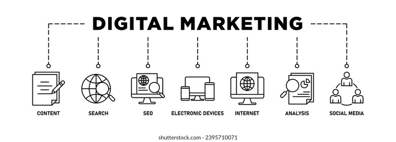 Digital marketing banner web icon set vector illustration concept with icon of content, search, seo, electronic devices, internet, analysis and social media