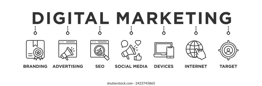 Digital marketing banner web icon vector illustration concept with icon of Branding, Advertising, Seo Marketing, Social Media, Electronic Devices, Internet, Target	