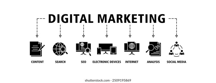 Digital marketing banner web icon set vector illustration concept with icon of content, search, seo, electronic devices, internet, analysis and social media icons symbol background