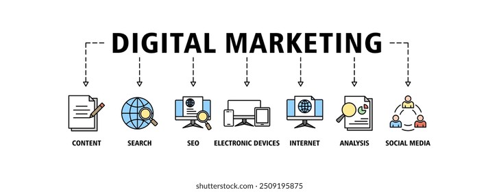 Digital marketing banner web icon set vector illustration concept with icon of content, search, seo, electronic devices, internet, analysis and social media icons symbol background