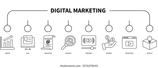 Digital marketing banner web icon vector illustration concept