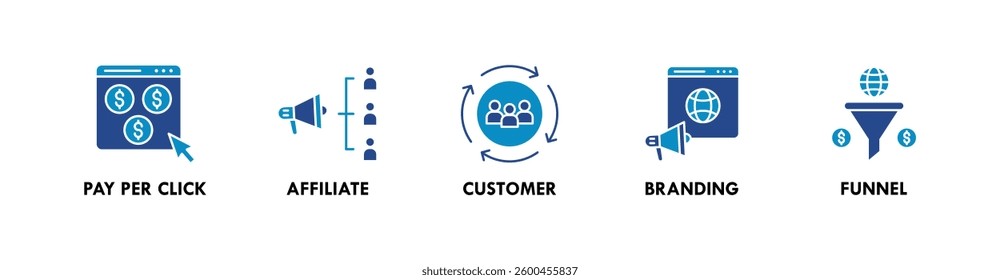 Digital Marketing banner web icon vector illustration concept with icon of pay per click, affiliate, customer, branding, and funnel