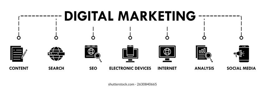 Digital marketing banner web icon vector illustration concept with icon of content, search, seo, electronic devices, internet, analysis and social media