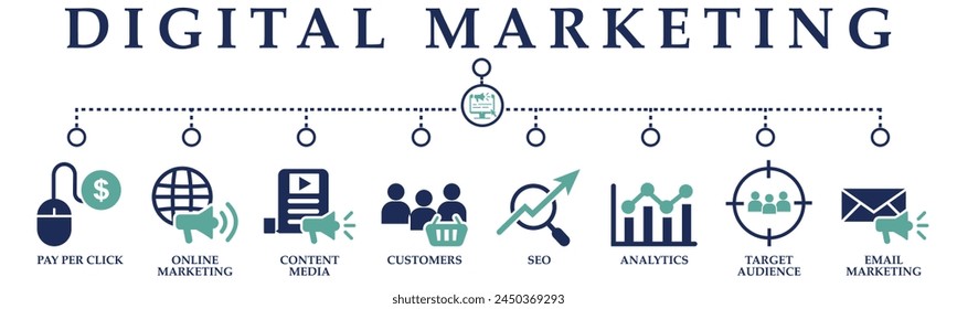 Digital marketing banner web solid icons. Vector illustration concept including icon of pay per click, online marketing, content media, customers, seo, analytics, target audience and email marketing