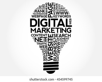 Digital Marketing bulb word cloud collage, business concept background