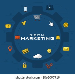 Digital marketing business