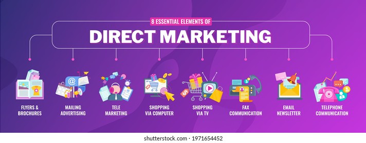 Digital marketing components banner. Infographics icon. Strategy, management and marketing. Successful business of company in market. Flat vector illustration.