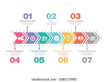DIGITAL MARKETING CONCEPT