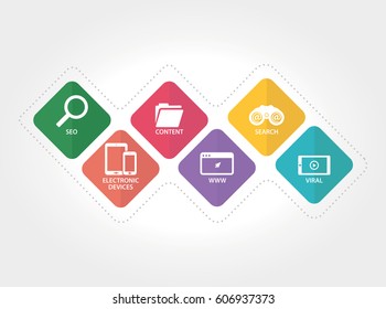 DIGITAL MARKETING CONCEPT