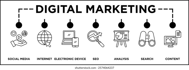 Digital marketing concept icon illustration contain social media, internet, electronic device, seo, analysis, search and content.