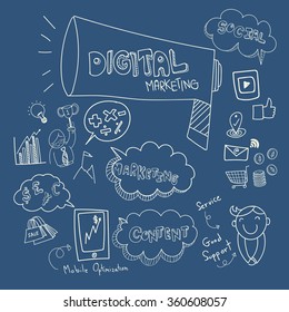 Digital Marketing Concept idea. Hand drawn vector illustration icons set