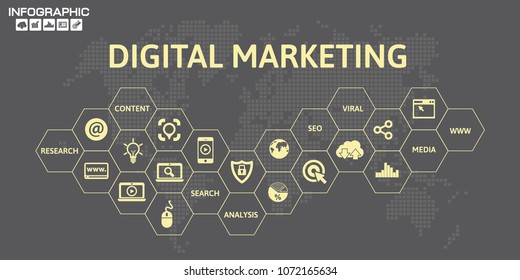 Digital Marketing concept. Infographic chart with icons, can be used for workflow layout, diagram, report, web design. 