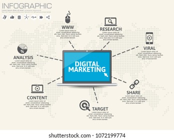 Digital Marketing concept. Infographic chart with icons, can be used for workflow layout, diagram, report, web design. 