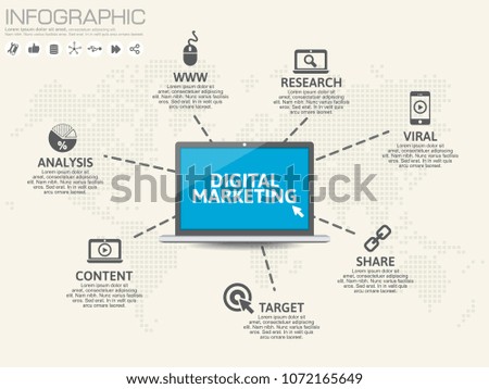 Digital Marketing concept. Infographic chart with icons, can be used for workflow layout, diagram, report, web design. 
