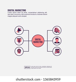 Digital marketing concept for presentation, promotion, social media marketing, and advertising. Minimalist Digital marketing infographic with flat icon