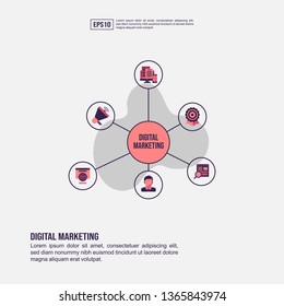 Digital marketing concept for presentation, promotion, social media marketing, and advertising. Minimalist Digital marketing infographic with flat icon