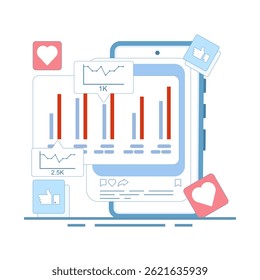 Digital marketing concept, Social media performance analysis with social media likes, followers and engagement statistics, social listening and content tracking. Flat vector illustration.