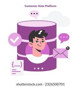 Digital marketing. Customer data platform or CDP. Client profile, portfolio, marketing data storage. Brand marketing data server. Flat vector illustration