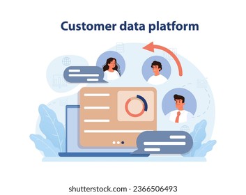 Digital marketing. Customer data platform or CDP. Client profile, portfolio, marketing data storage. Brand marketing data server. Flat vector illustration