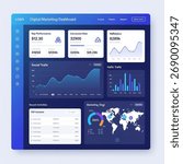 A digital marketing dashboard displaying key performance indicators, conversion rates, and traffic analytics.