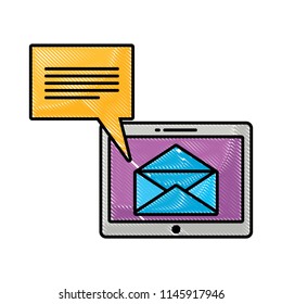 digital marketing design