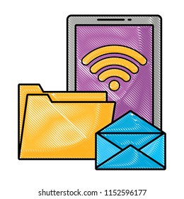 Digital marketing design