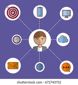 digital marketing design