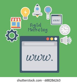 digital marketing design