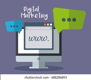 digital marketing design