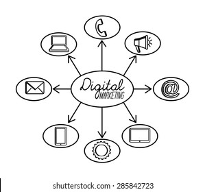 digital marketing design, vector illustration eps10 graphic 