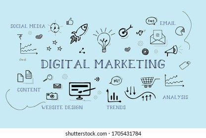 Digital marketing elements hand-drawn doodle icons and texts concept line art stock vector.