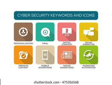 Digital Marketing Flat Icon Set
