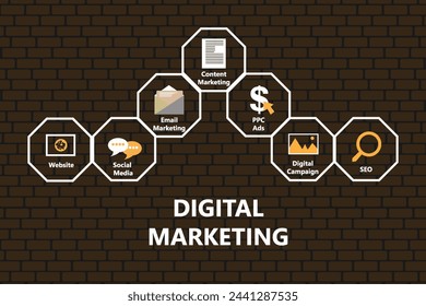 Iconos de vector plano de marketing digital Fondo de vector de marketing digital con iconos