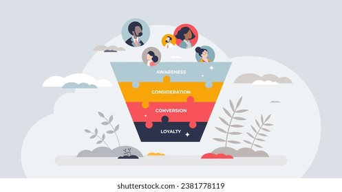 Embudo de marketing digital con el concepto de diminuta persona de estrategia de publicidad. Explicación etiquetada con conocimiento, consideración, conversión y fidelidad a nivel de ilustración vectorial. Flujo de compromiso.