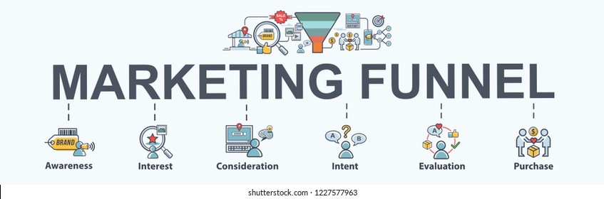 Digital Marketing Funnel Banner Design With Flat Icon And Cartoon Character. Awareness, Interest, Decision And Action For Customer Journey Infographic.