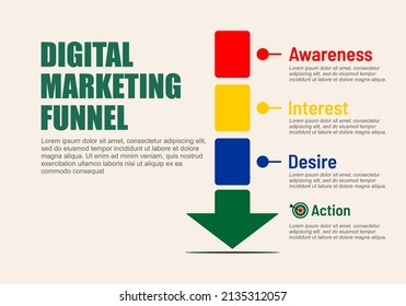 The digital marketing funnel infographic. Can be used as marketing strategy design, presentation, company, social media, etc. 