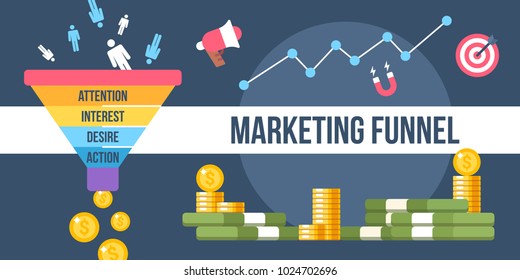 The Digital Marketing Funnel Infographic Winning New Customers With Marketing Strategies