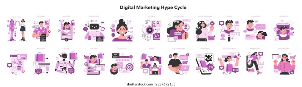 Digital marketing hype cycle set. Marketing strategy development innovative techniques, tools and services. Gartner web marketing technologies for brand online promotion. Flat vector illustration